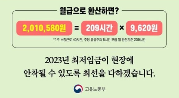 2023년최저월급