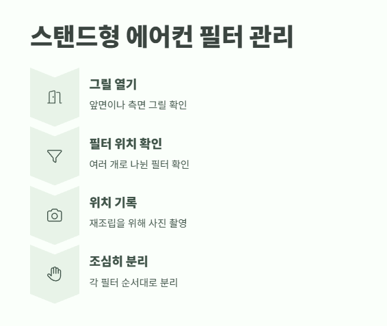 여름 에어컨 필터 청소 방법 쉽게 정리 7
