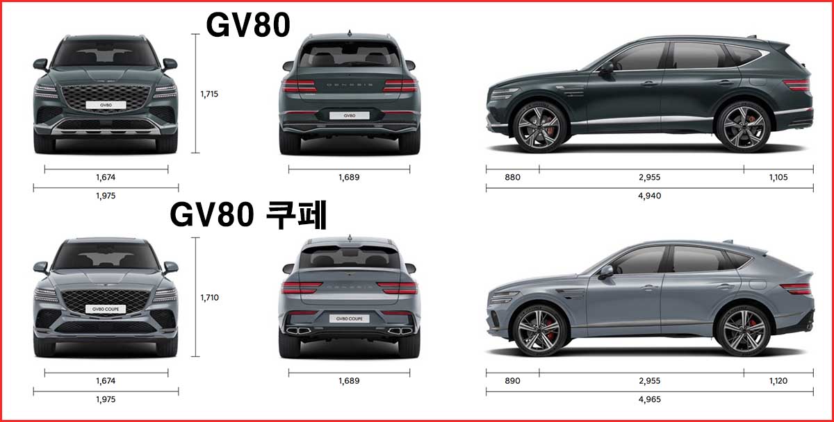 제네시스 GV80 제원