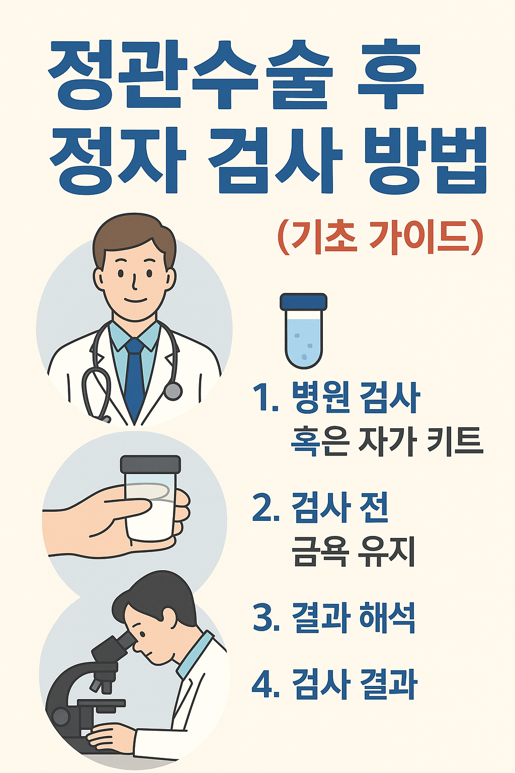 정관수술 후 정자 검사, 꼭 받아야 하는 이유.