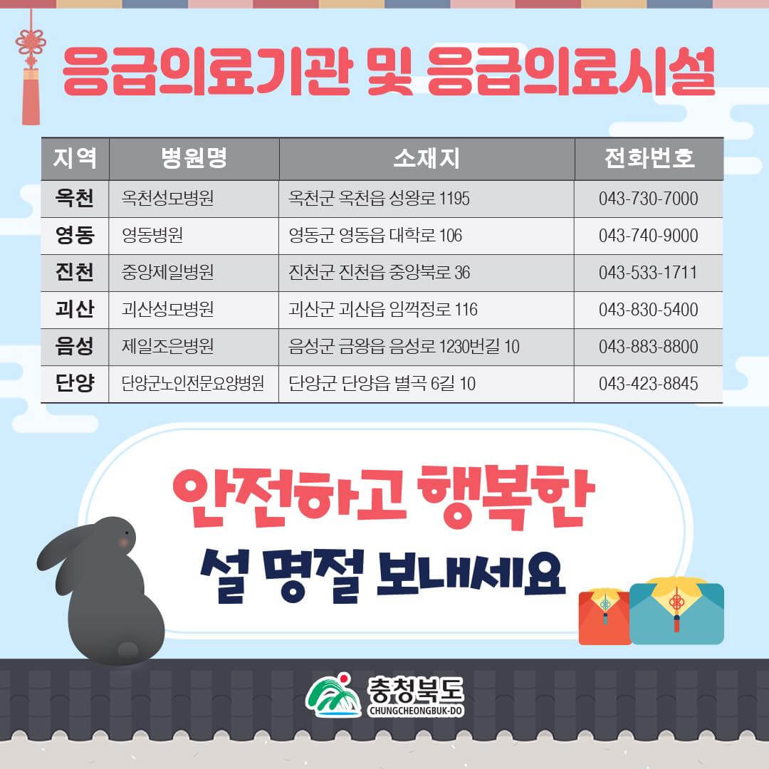충청북도설연휴 병원 약국 의료기관 코로나19 정보