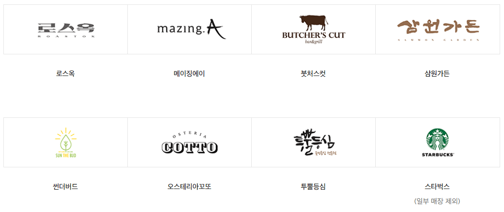 신세계상품권 사용처