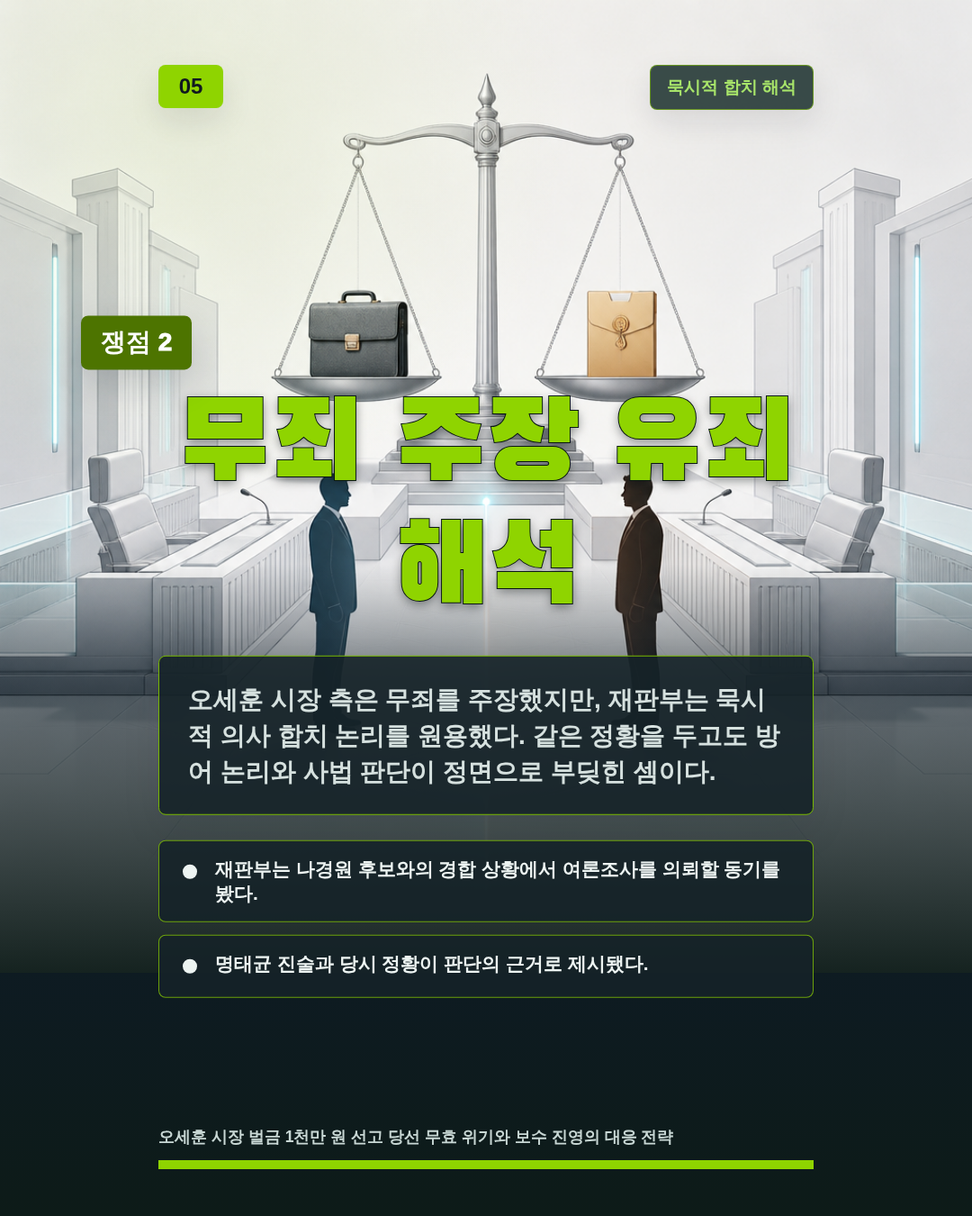 무죄 주장 유죄 해석
