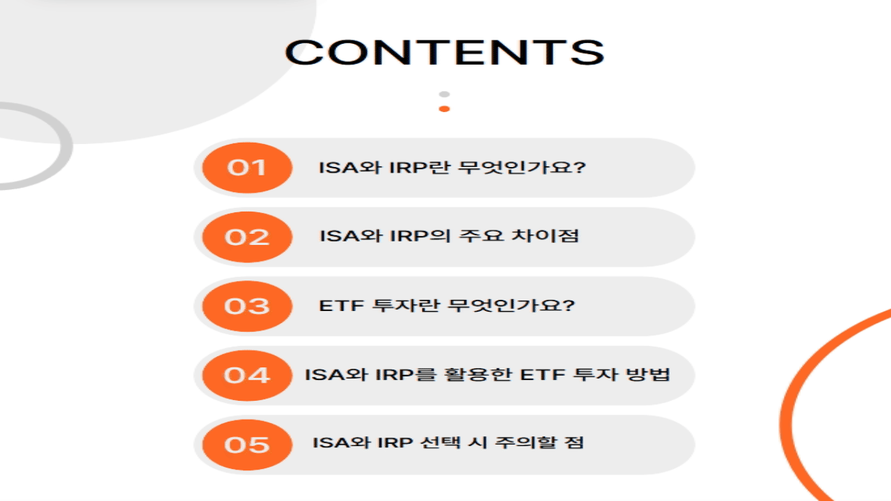 ISA와 IRP 차이점