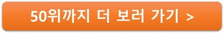 50위까지 더 보러 가기