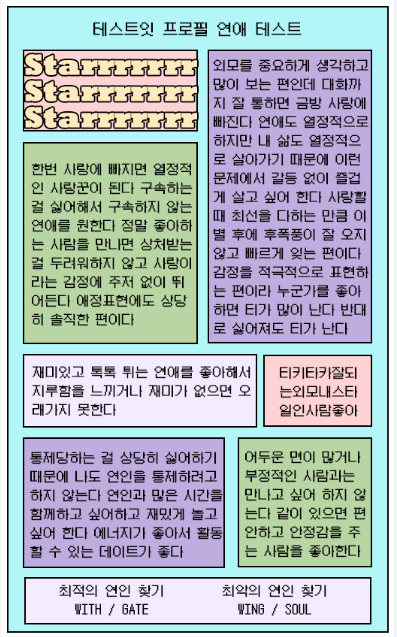 테스트잇 프로필 연애테스트 