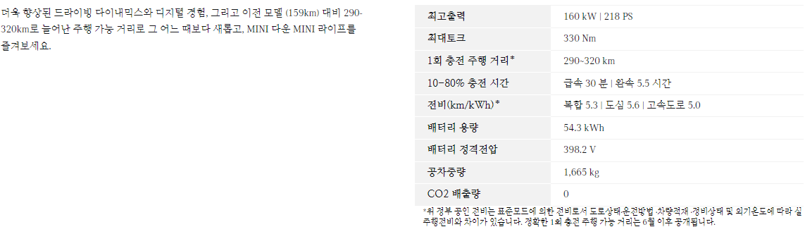 더 뉴 올-일렉트릭 미니 쿠퍼