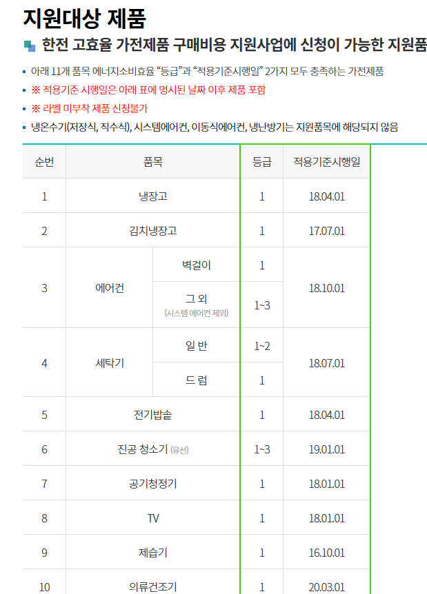 으뜸 효율가전 환급사업