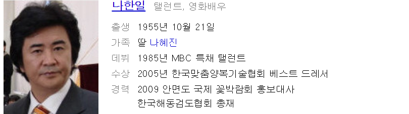 나한일 정은숙