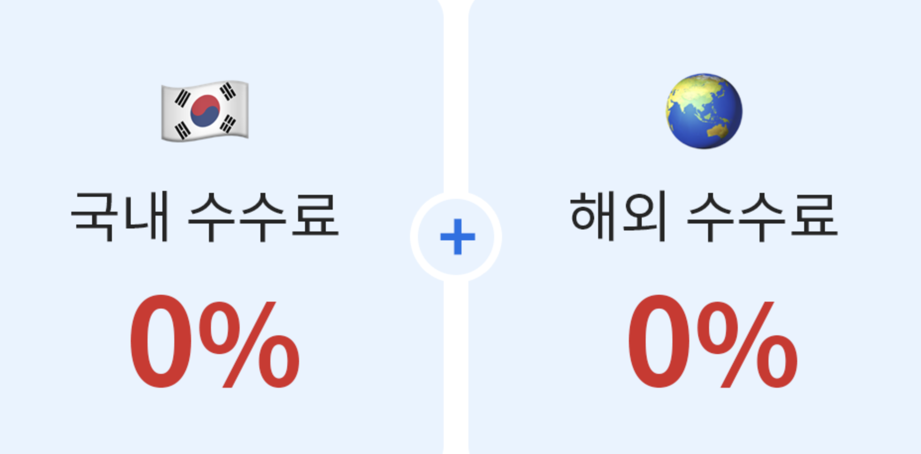 한국투자증권 해외주식 수수료