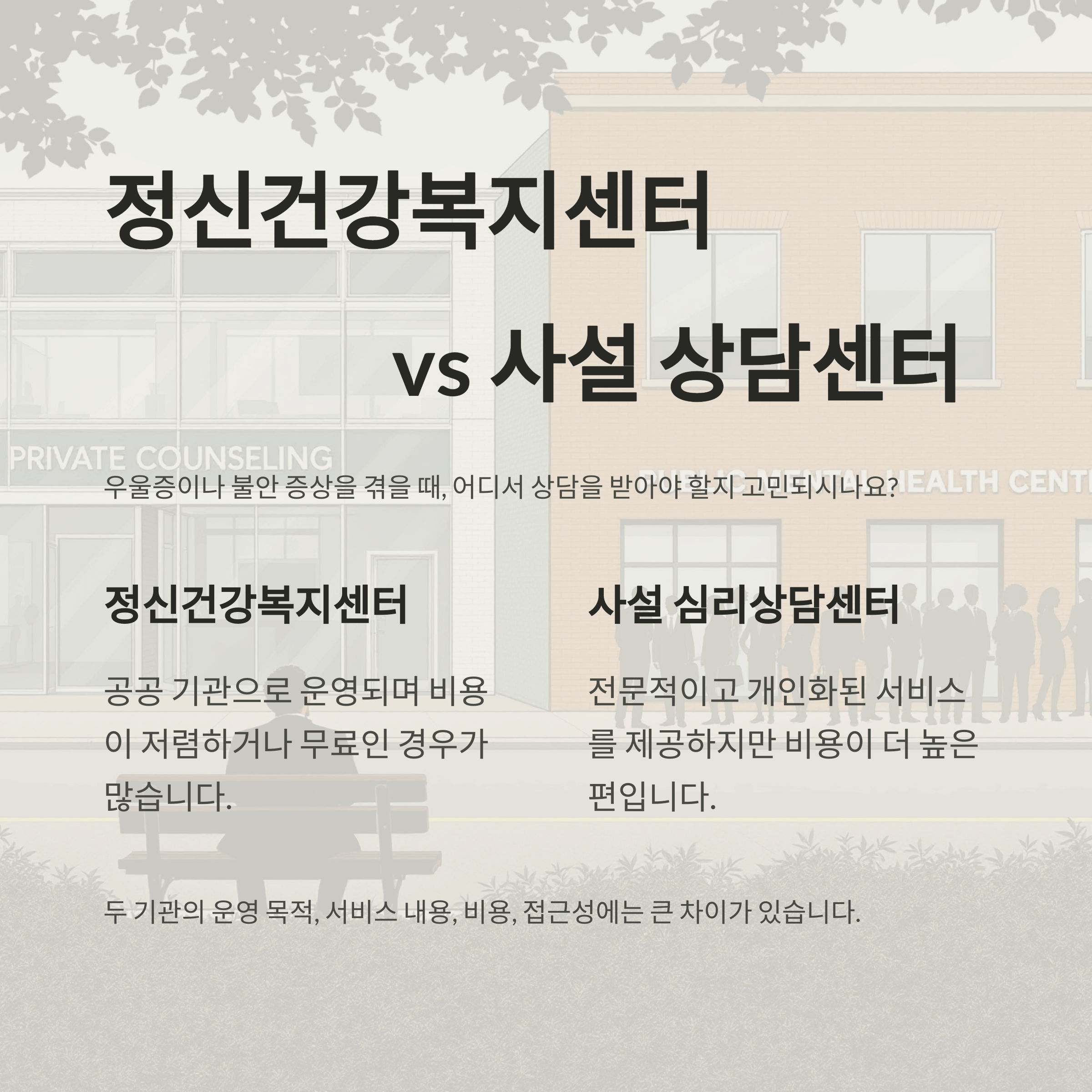 정신건강복지센터 vs 사설 상담센터