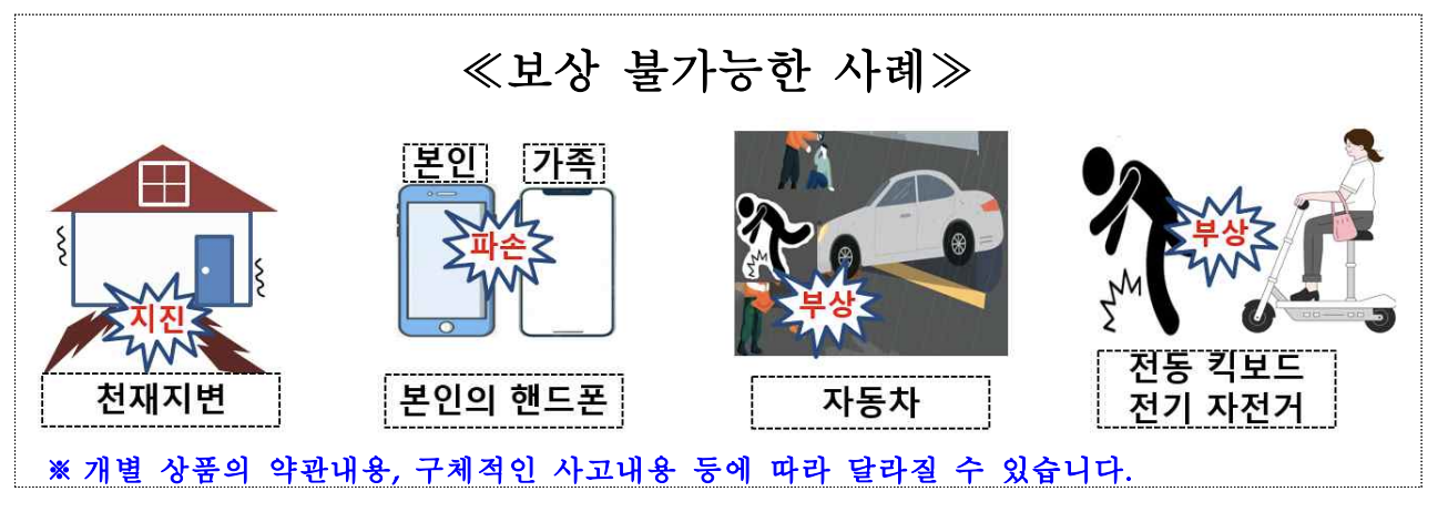 보상 불가능한 사례