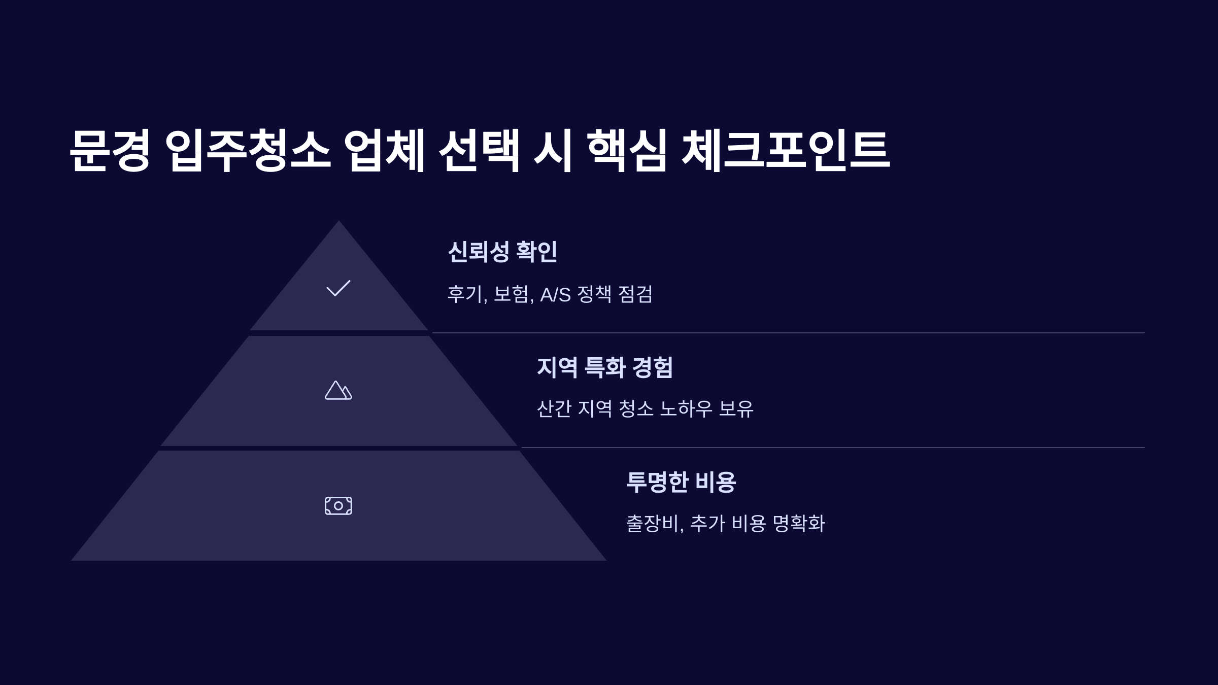 문경 입주청소 업체 선택 시 체크포인트