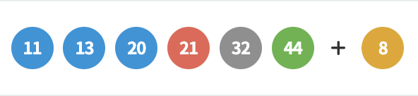 로또 1114회 예상번호