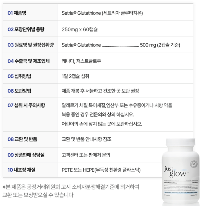 글루타치온 추천 순위 TOP 5 - 네이버, 쿠팡, 올리브영 인기 제품 비교