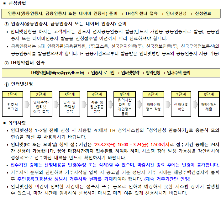 행복주택신청방법
