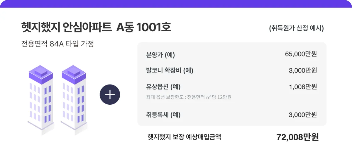 헷지했지-보상예정금액-산출금액표