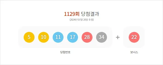 로또 1129 당첨 번호