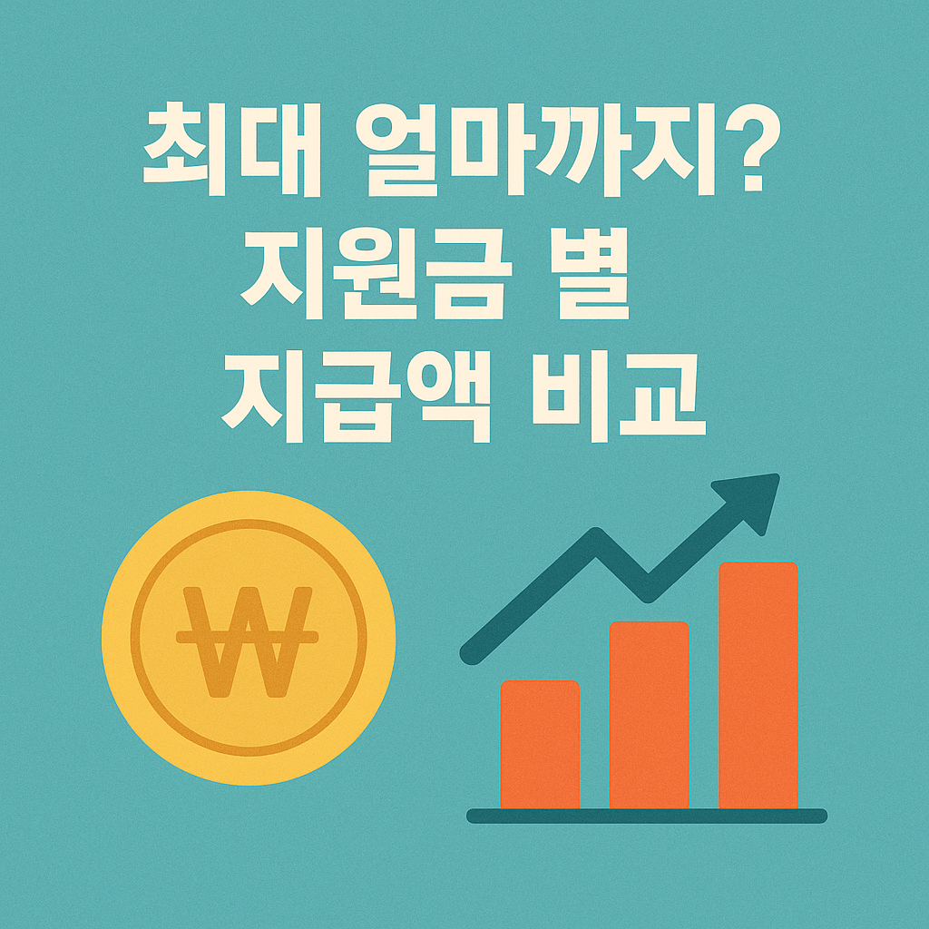 출산하면 최대 280만원? 임신 &middot; 출산 지원금 지원 조건부터 신청방법까지 완벽 가이드