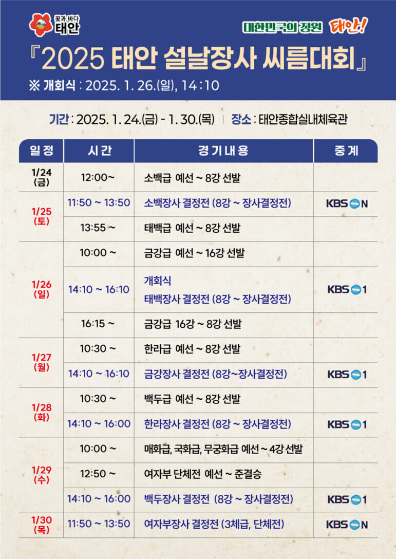 설날장사 씨름대회 이완수 소백장사