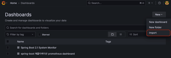 dashboard import