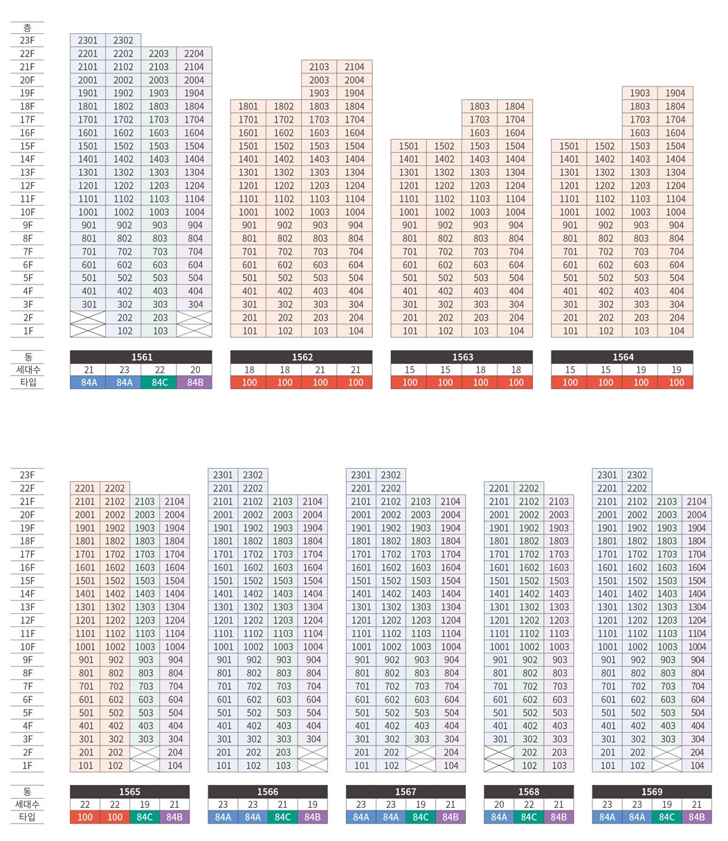평택 고덕 호반써밋 3차