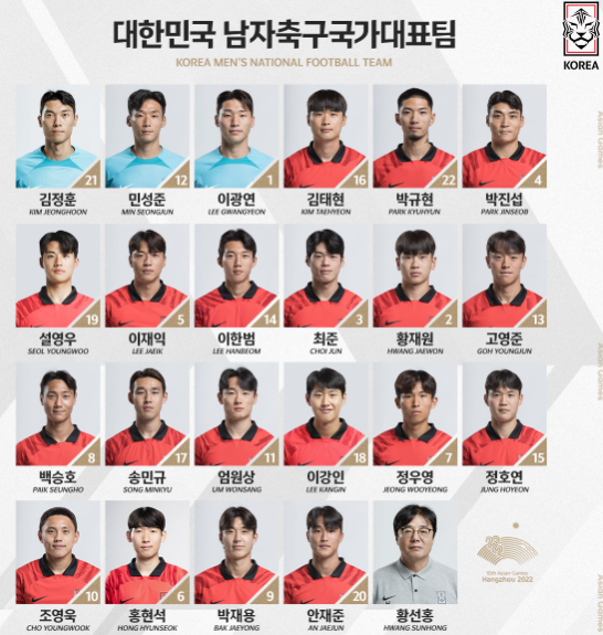 아시안게임 축구 대표팀