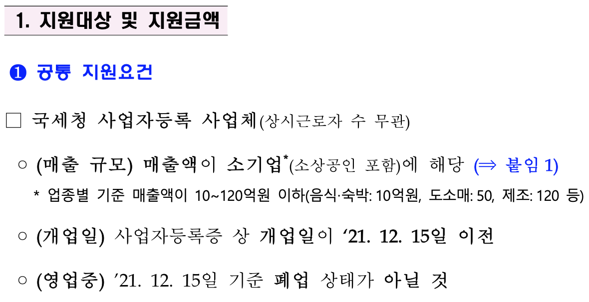 지원대상 및 지원금액