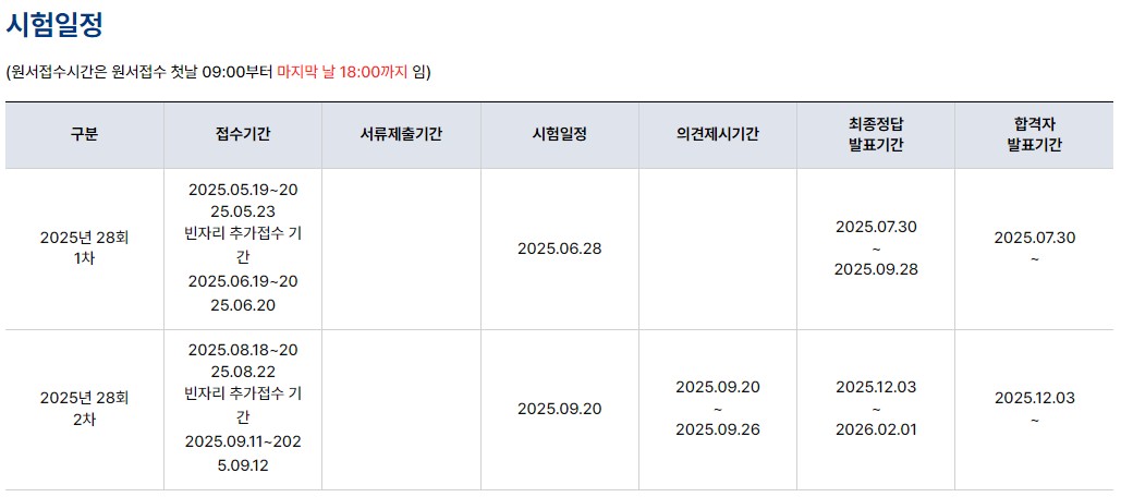 주택관리사 시험