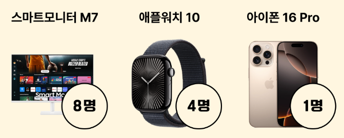 선물1
