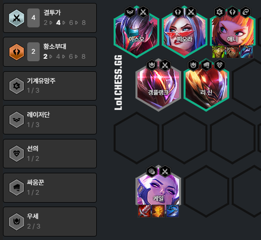 애니와 케일