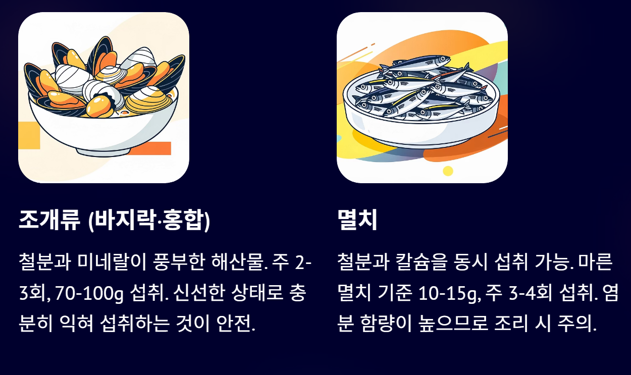 철분 많은 음식 10가지 및 부족증상 알아보기