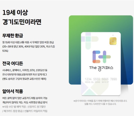 경기패스 교통카드