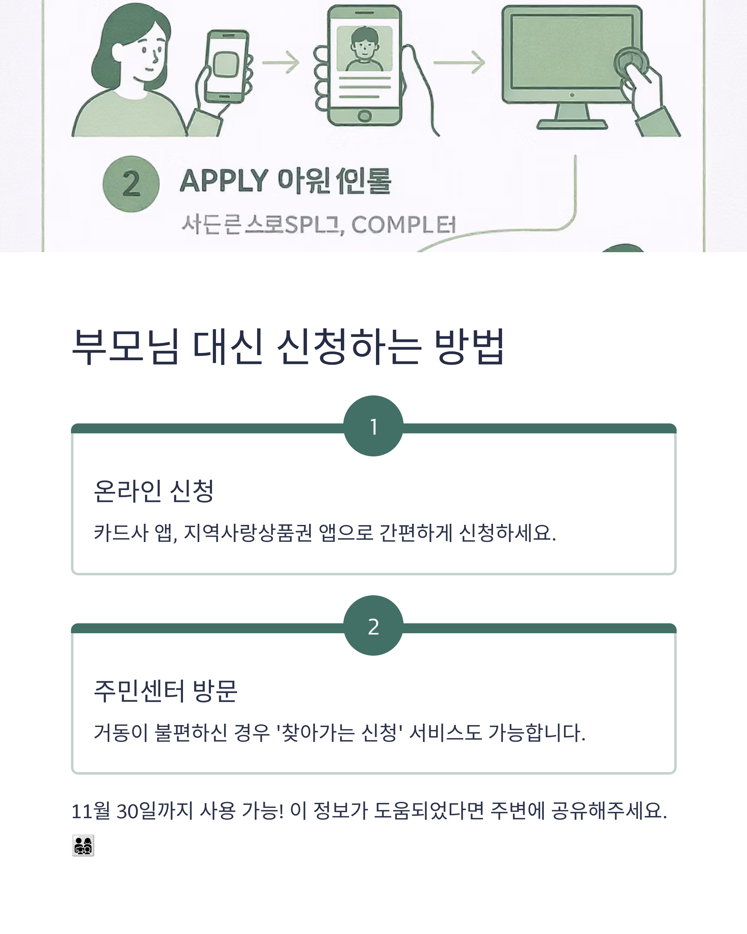 온라인/오프라인 신청 방법