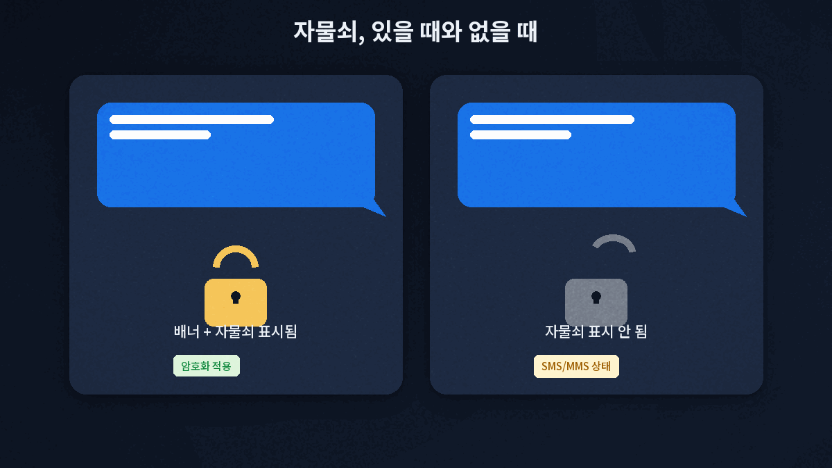 RCS 메시지 암호화 확인 자물쇠 아이콘 있음과 없음 비교