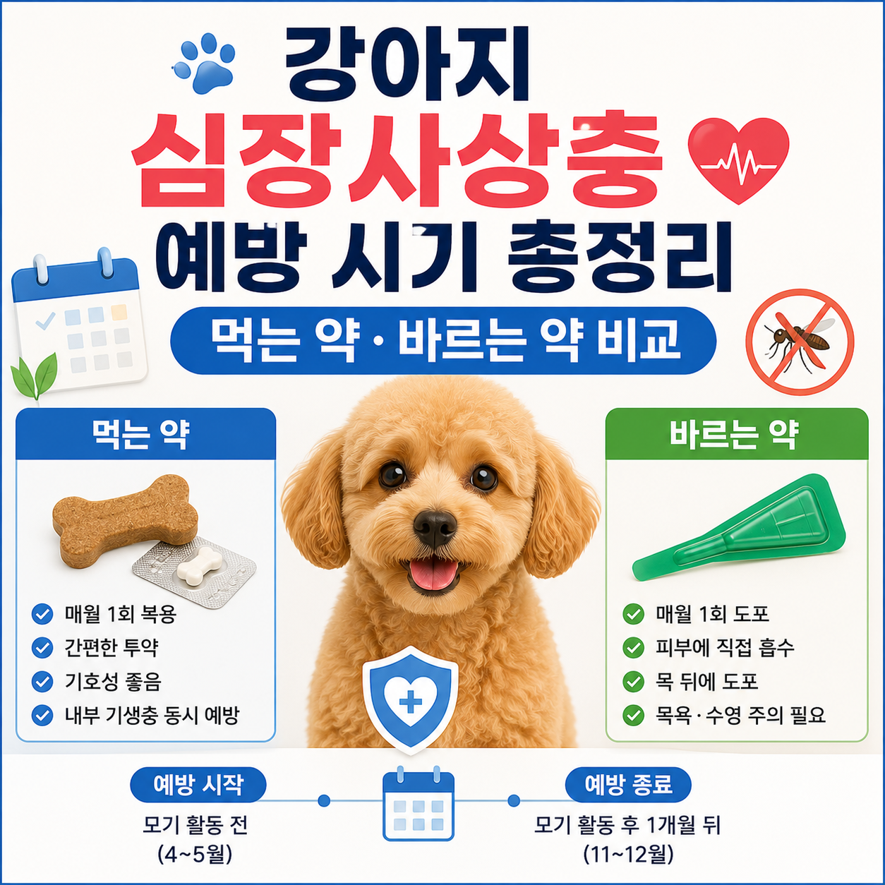 강아지 심장사상충 예방