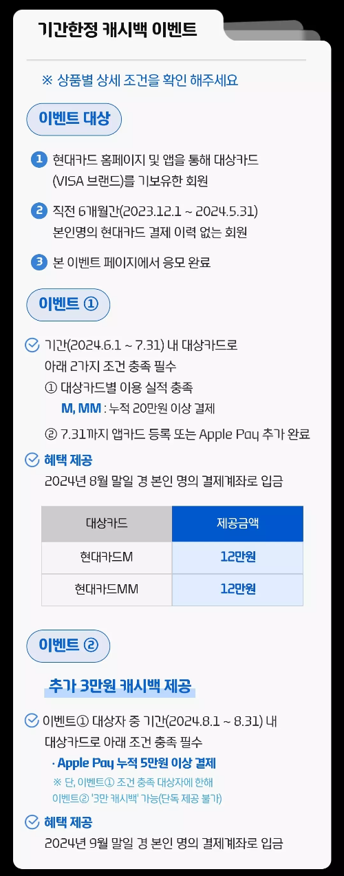 2024년+6월+신용카드+현대+신규혜택+참여방법