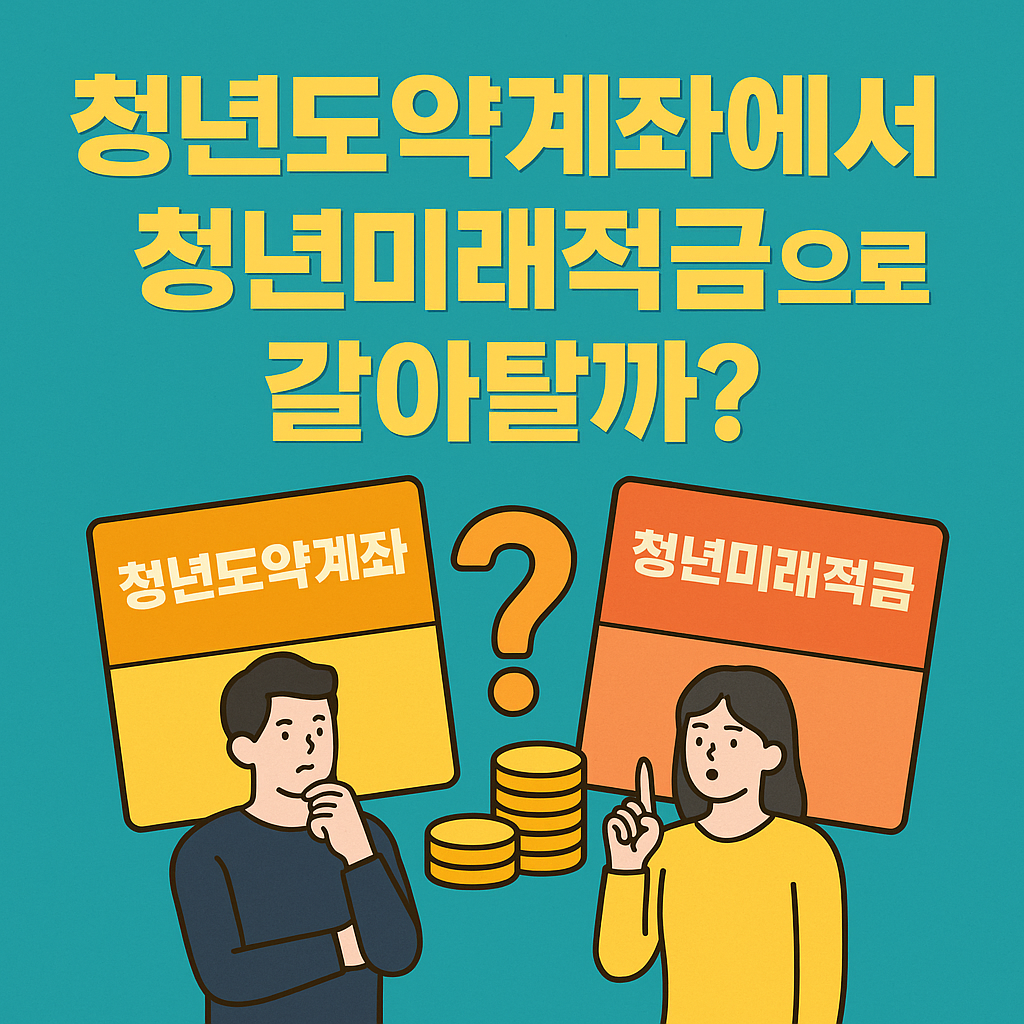 청년미래적금 2026