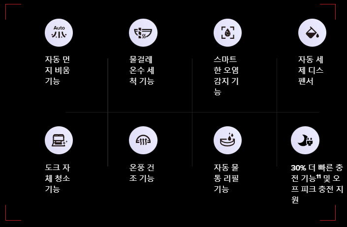로보락 S8 MaxV Ultra-핸즈프리기능