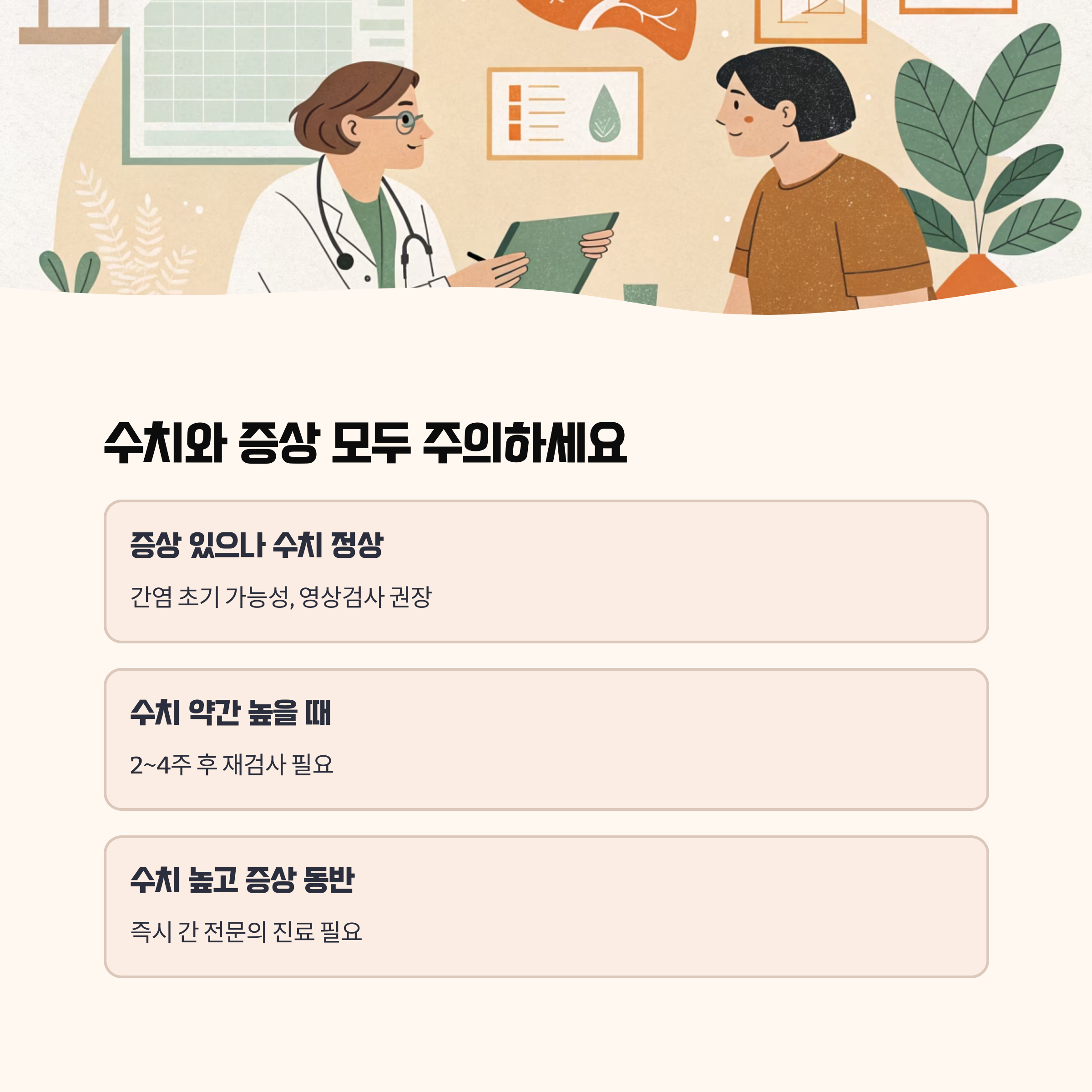 수치와 증상, 둘 다 중요합니다