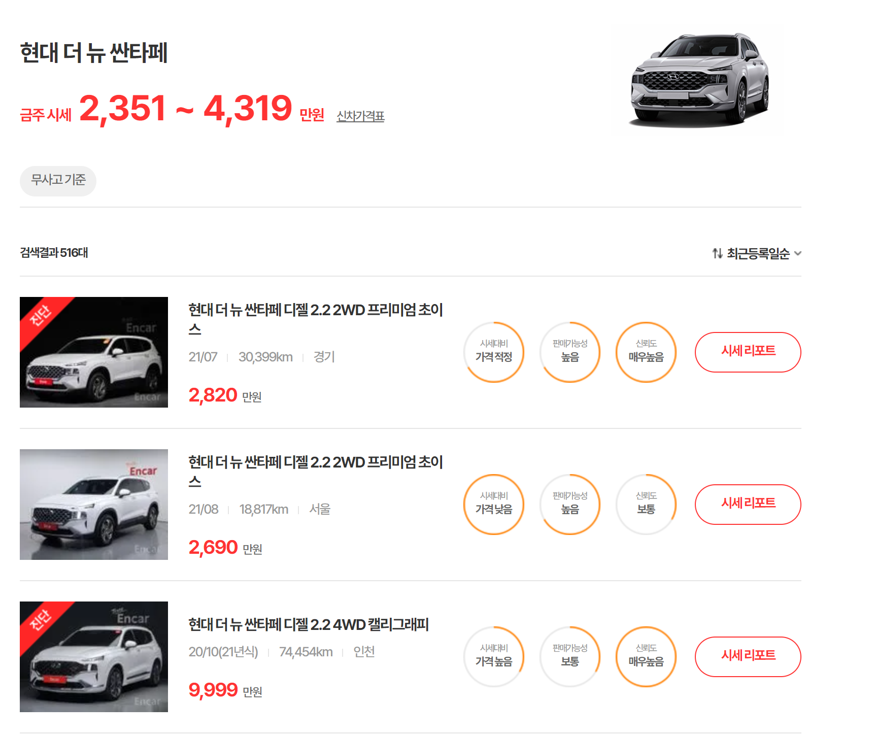 더뉴산타페