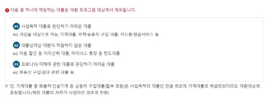 저금리 대환대출 - 신청방법&#44; 지원대상&#44; 대출한도&#44; 대출금리