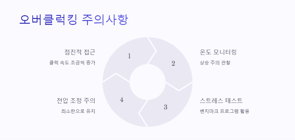 전원관리