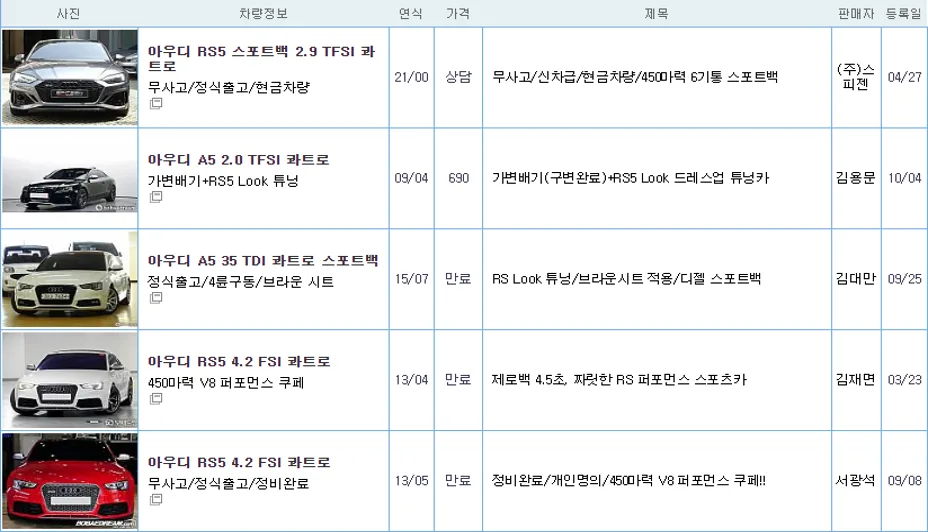 아우디 RS5 중고 가격