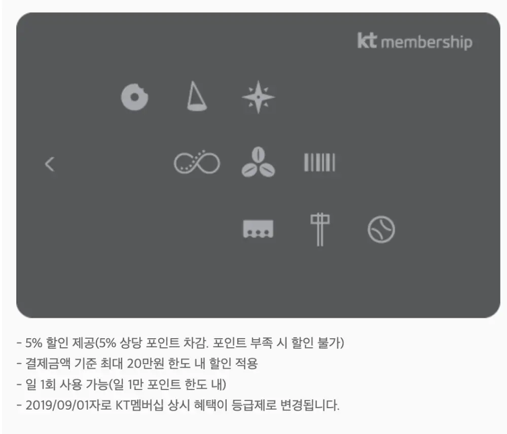 KT멤버십 일반 / WHITE / SILVER 등급