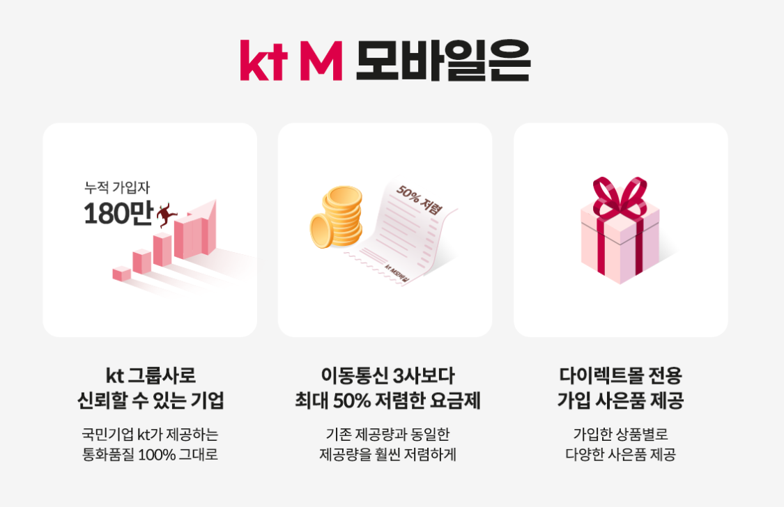 kt 모바일 요금제