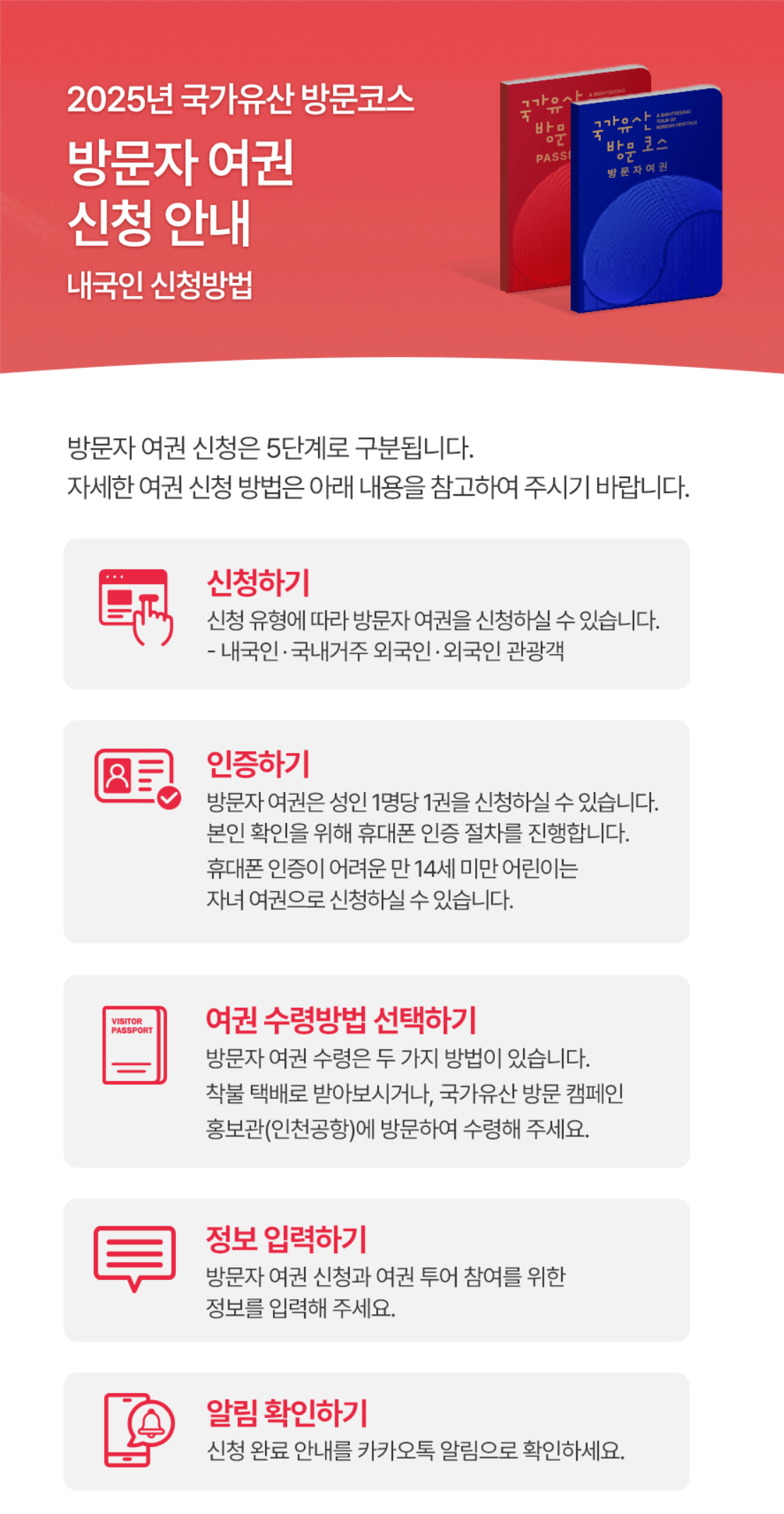 방문자여권 신청 절차 안내