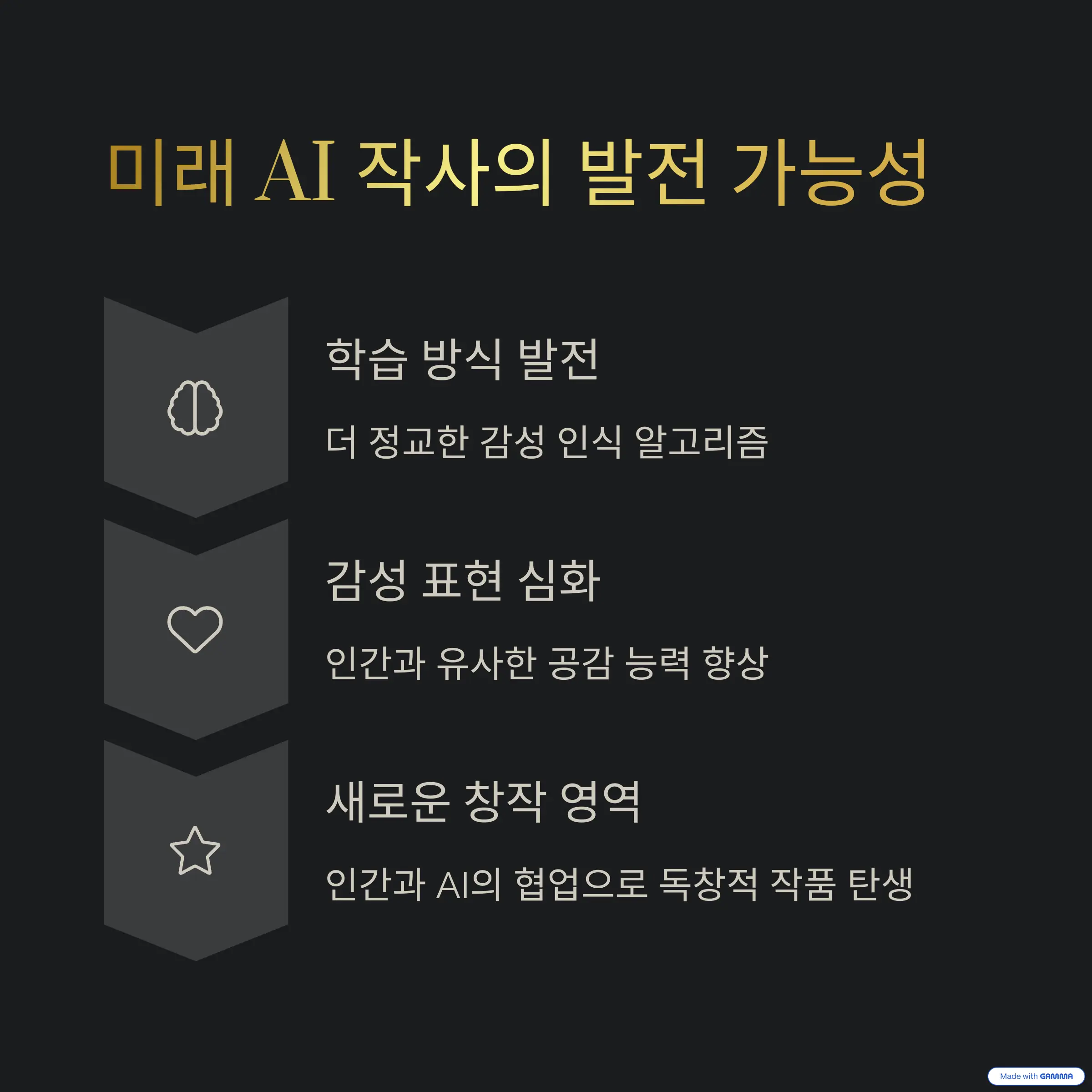 미래의 AI 작사, 감동을 향한 가능성