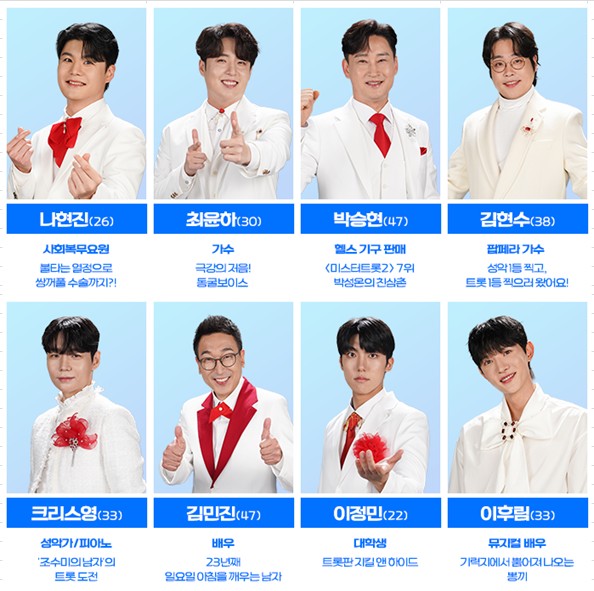 미스터트롯3 참가자/출연자/출연진 나현진, 최윤하, 박승현, 김현수, 크리스영, 김민진, 이정민, 이후림