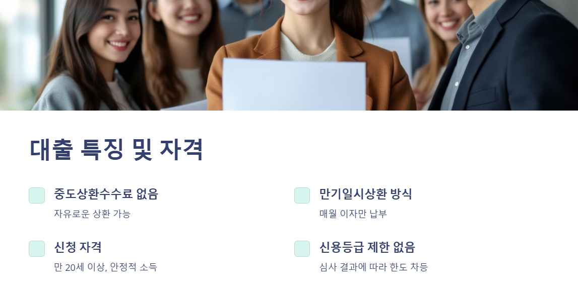 대출 상품